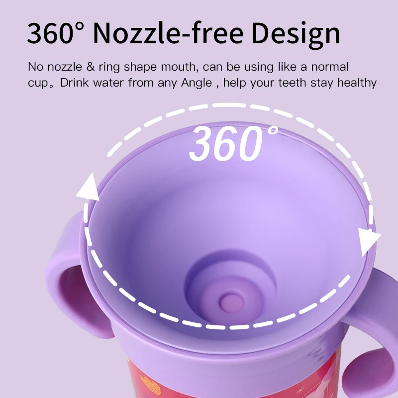 Cartoon Funny 360° Spoutless Kids Children Transition Cup Travel Friendly Baby Water Drinking Leak Free Sip Cup