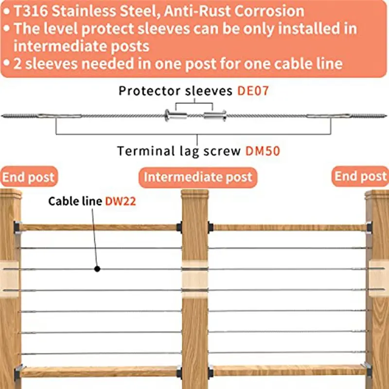 AEE3-70 Pack Stainless Steel Protector Sleeves For 1/8Inch 5/32Inch Or 3/16Inch Cable Railing,