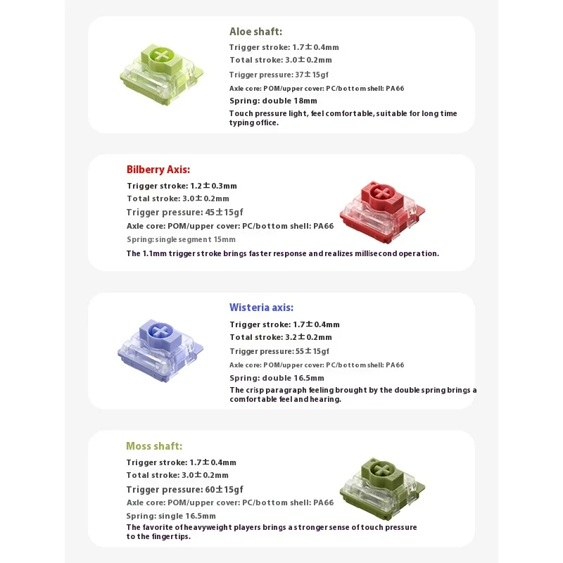 بيع كبير Nuphy Air75 V2 الألوة التبديل لوحة المفاتيح الميكانيكية ثلاثي الوضع رقيقة جدا صامتة الساخن مبادلة مخصصة لوحة المفاتيح المكتبية اللاسلكية #3