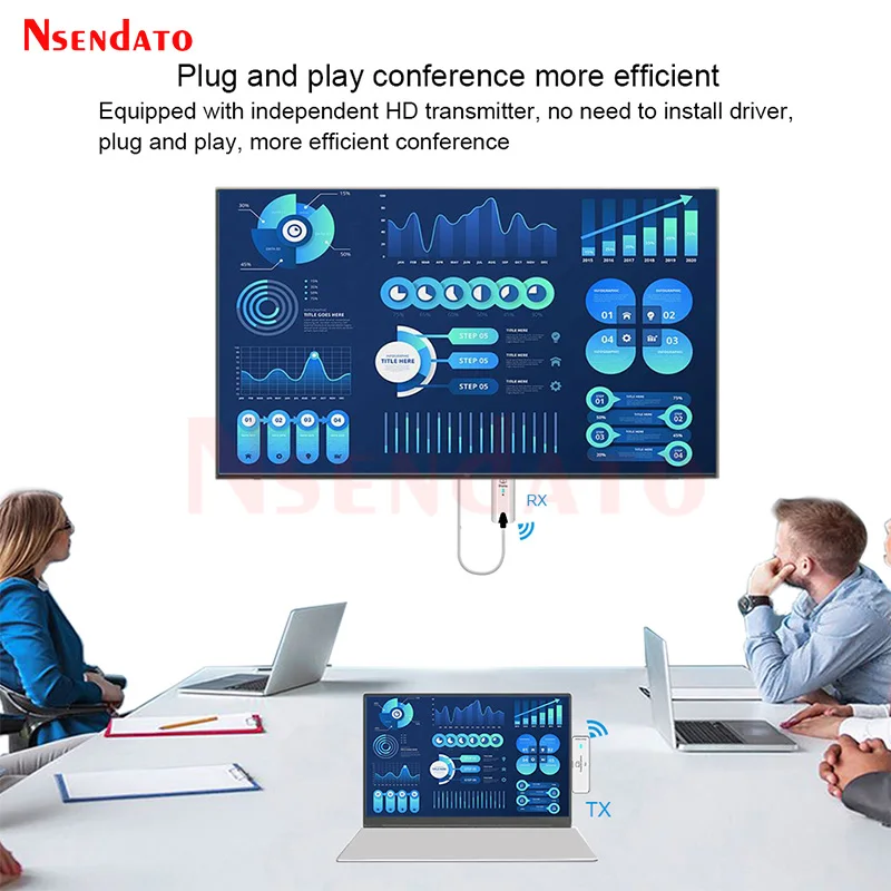 5.8 グラム 30 メートルワイヤレス HDMI エクステンダー 1080P HDMI ビデオトランスミッターレシーバー共有画面ディスプレイテレビスティックドングルアダプタテレビ PC