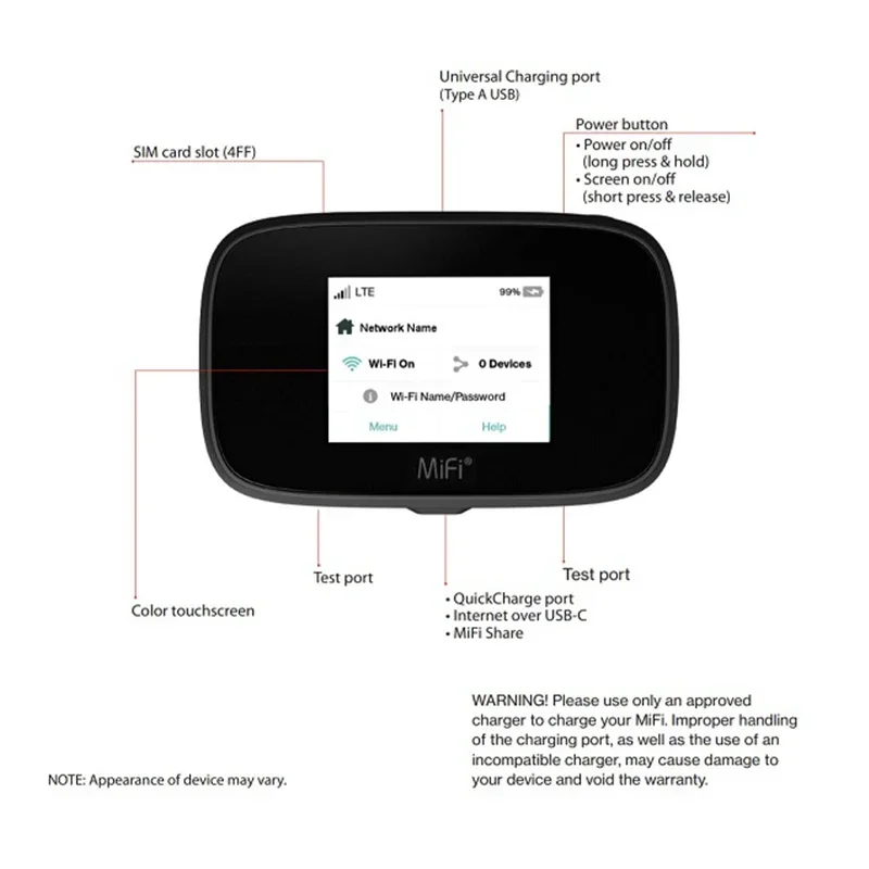 Unlocked Novatel MiFi 7000 Modem 4G WiFi Sim Card 150mbps Mini Outdoor Portable Pocket WiFi Router Battery 4400mah