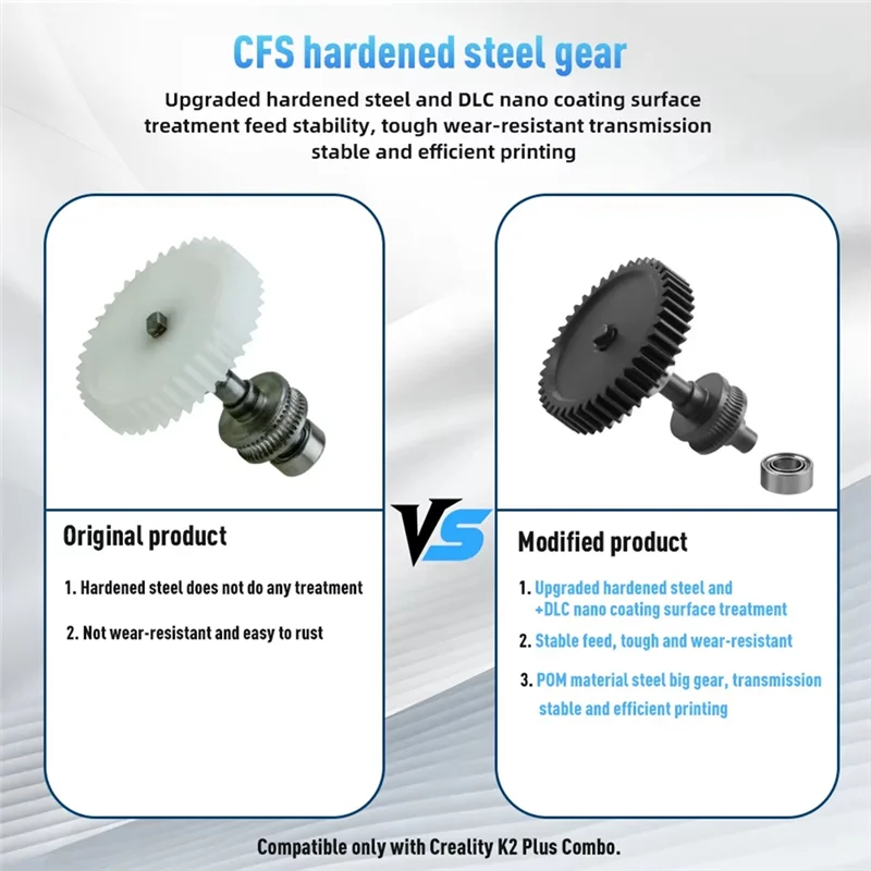 

ABT-2PCS Шестерня с нанопокрытием для Creality K2 Plus Combo из закаленной стали CFS, 5-стороннее ведущее колесо, износостойкие детали 3D-принтера