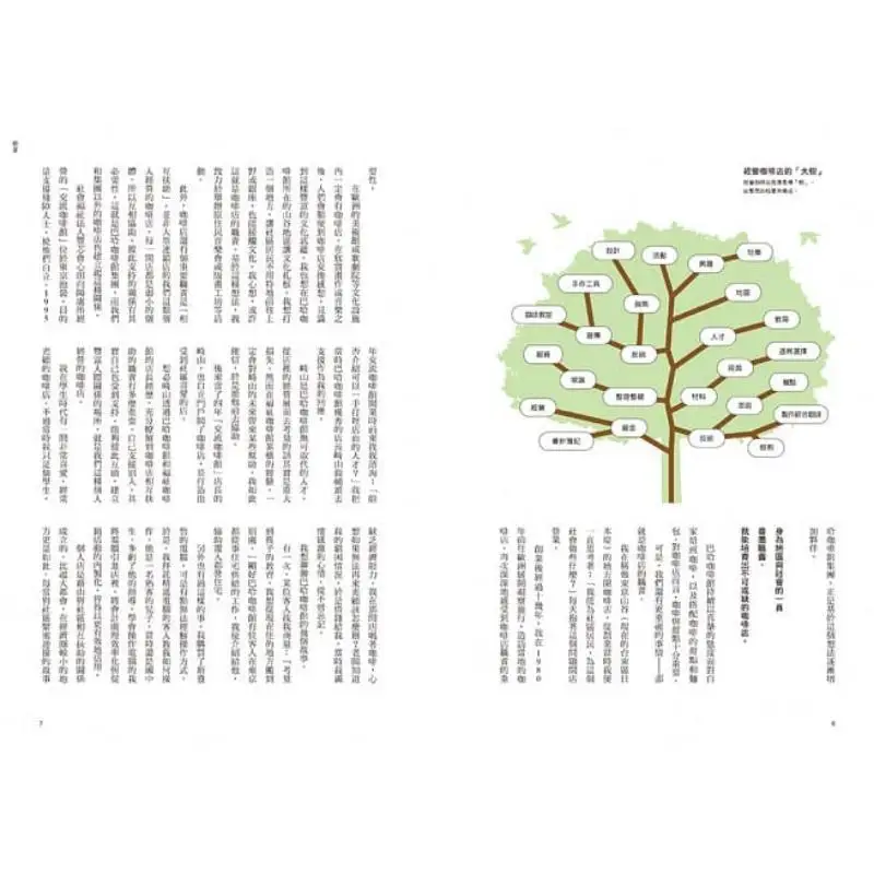Takuchi Takeo Shares 55 Successful Stories Of Coffee Shop Startups Deeply Rooted In The Local Area Building Dreams With A Downto