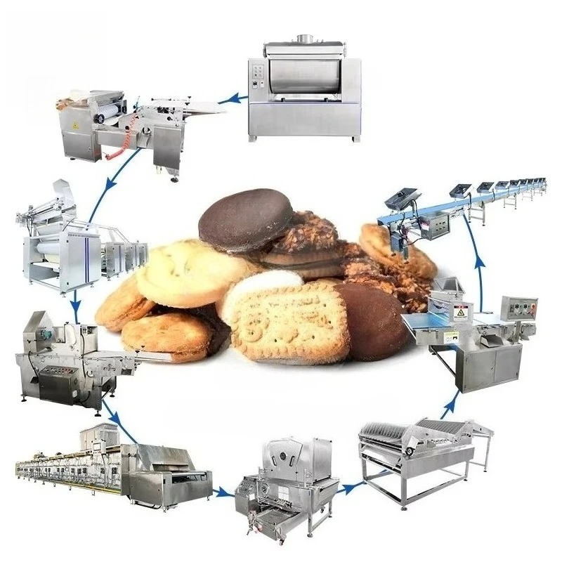 Precio de fábrica China: Línea de producción de galletas blandas de té, cracker de soda y sándwiches, máquina personalizada para hacer galletas finas.