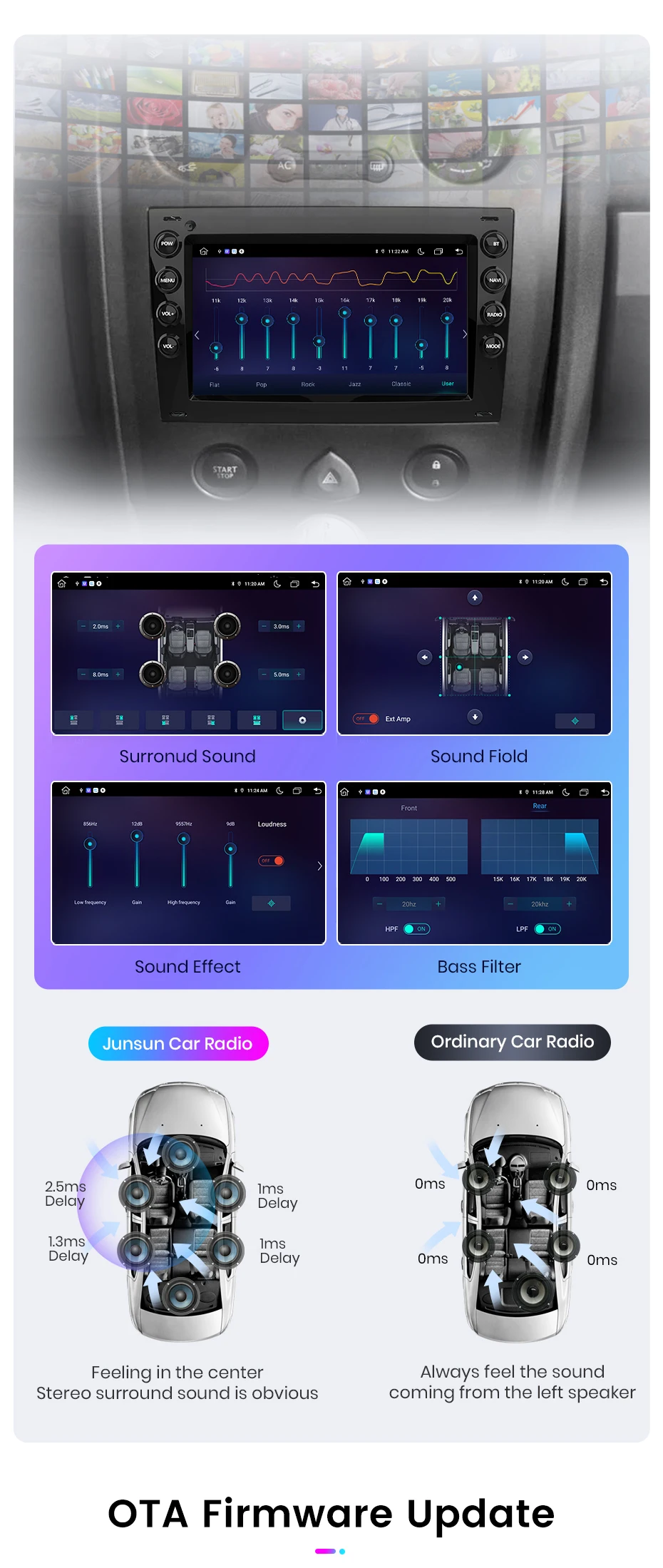 Junsun Wireless Carplay Android Auto Autoradio für Renault Megane 2 2008-2015 GPS Auto intelligente Systeme Smart Autoradio – Detail 15