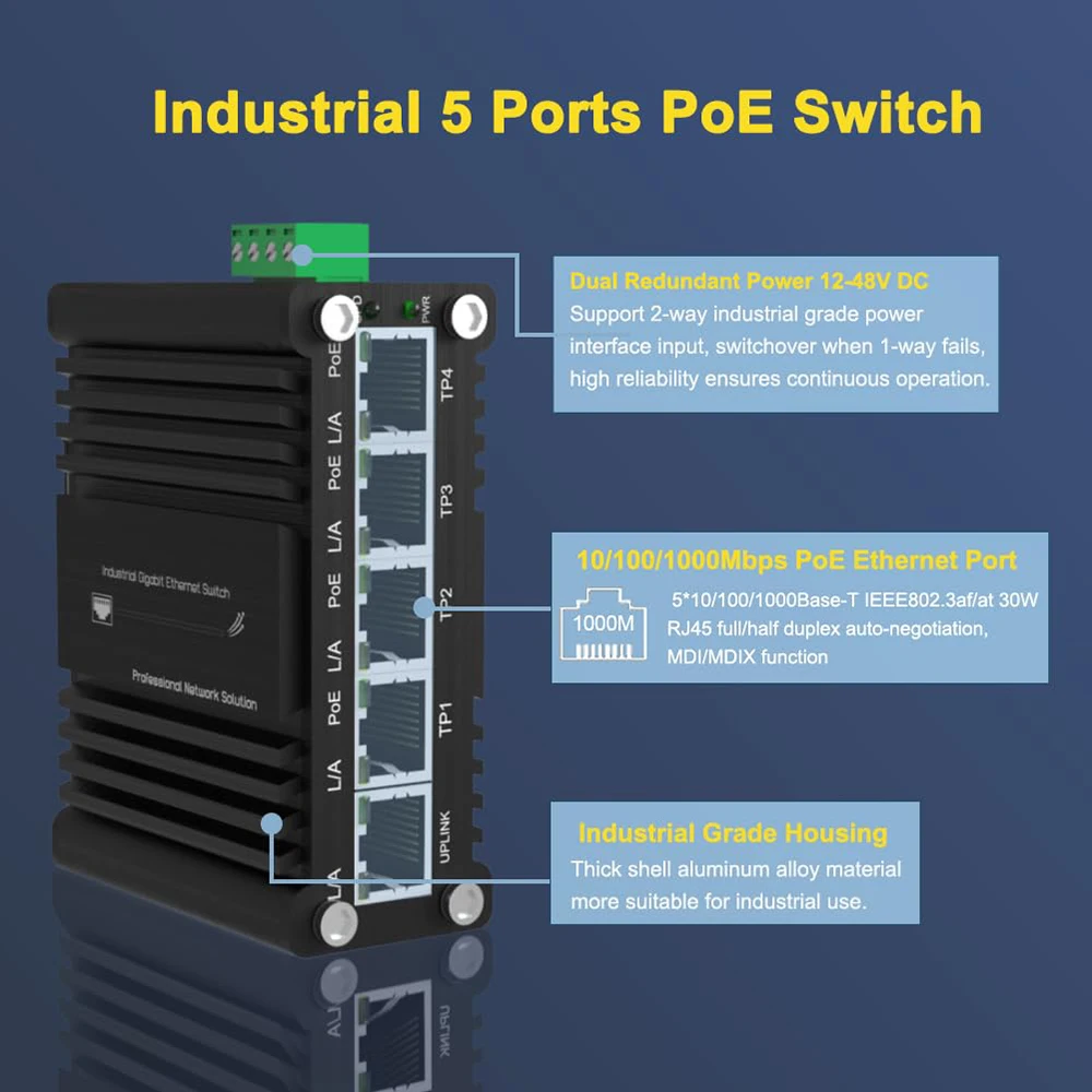 Industrial 5-Port Gigabit Ethernet PoE+ Switch Auto-MDI/MDI-X Half/Full Duplex Compact 30W PoE+ Ethernet Switch 12~48V DC Input