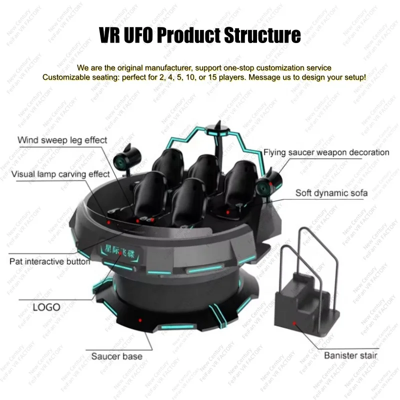 5-Seater UFO VR Gaming Machines 360 Degree 9D Virtual Reality Chair MR Equipment For Theme Park Cinema Simulator