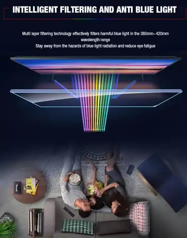 Protezione per gli occhi anti luce blu trasparente HD da 32 pollici, facile installazione, rimovibile, appesa, in acrilico, pellicola proteggi schermo per TV