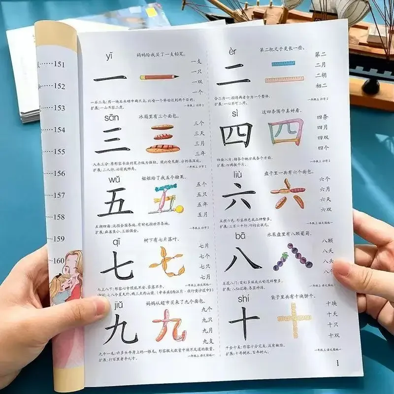 Preschool Literacy 1600 Words Chinese Characters Pictographic Book  Language Enlightenment Cognitive for 0-8 Years Old Children