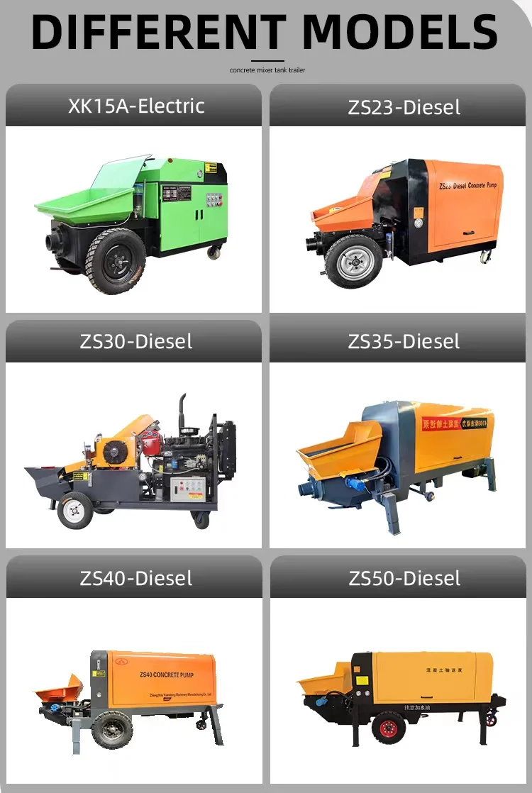 Mini Professional Diesel Concrete Pump Machine With Engine Core Components For Cement Mortar Pumping