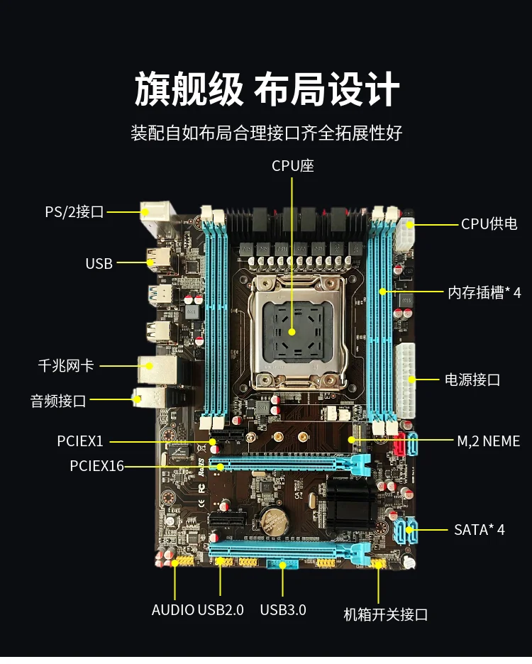 X99 Dual CPU Motherboard Combo X79 LGA2011-3 E5 2666 2686 2696V3 V4 Desktop PC 4 in 1 Mainboard Kit