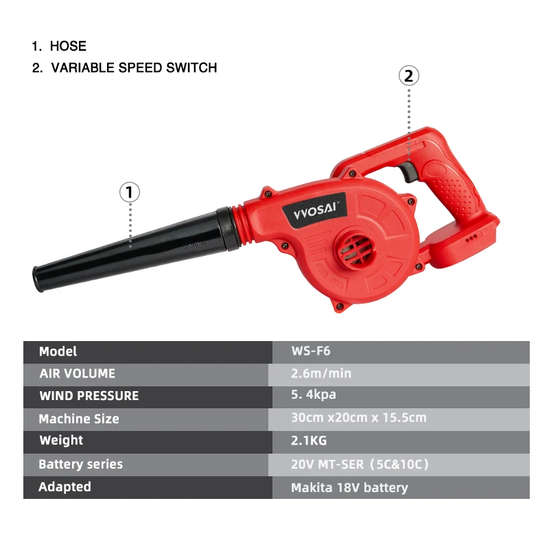 VVOSAI-soplador de hojas eléctrico inalámbrico, herramientas de jardín para batería de litio Makita de 18V