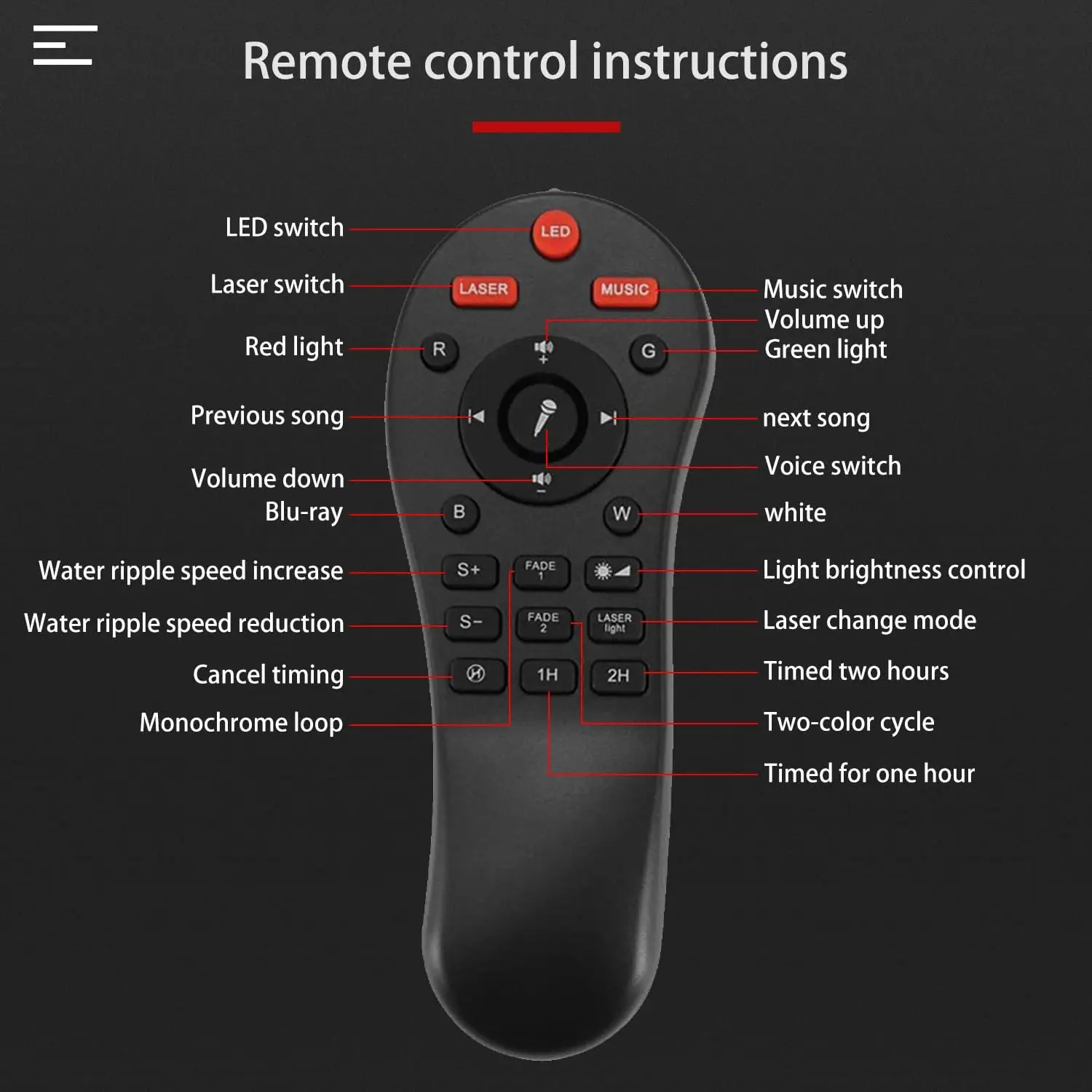 LED Aurora Star Projector Night lights with Remote Control Bluetooth Music Speaker Starry Sky Projection Lamp For Room Decor