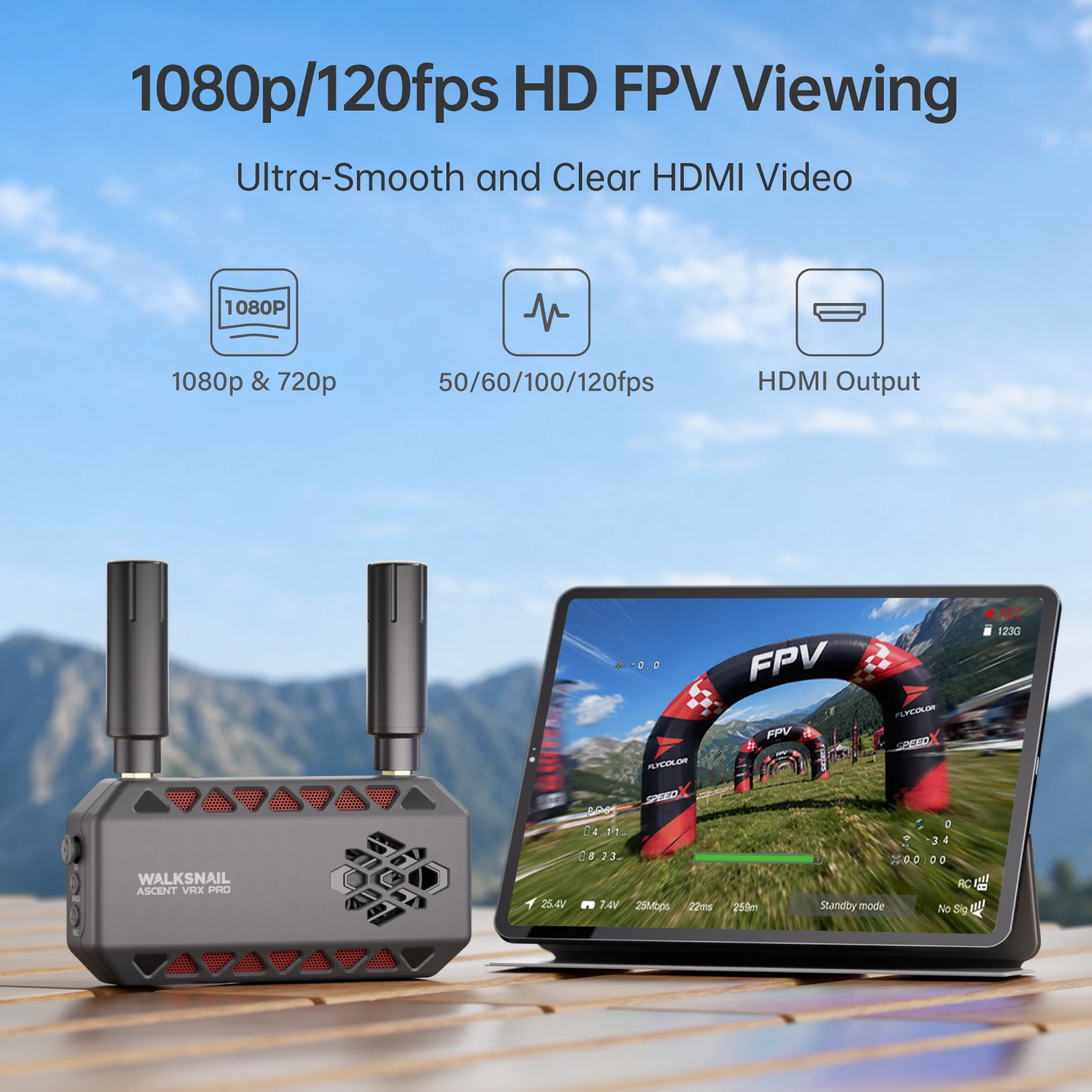 Caddx Walksnail Ascent VRX Pro Receiver Supports All FPV Goggles and Displays with HDMI Input Can Be Used with Ascent Lite+ VTX