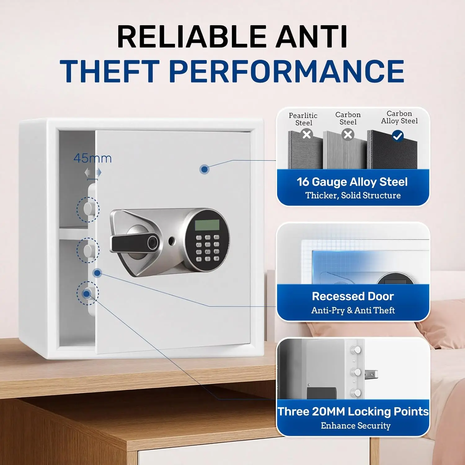 Home Safe Box 1.5 Cub Quick Access Biometric Safe with LCD Display, Fireproof Bag Digital Security Lock Box Secure Money Jewelry