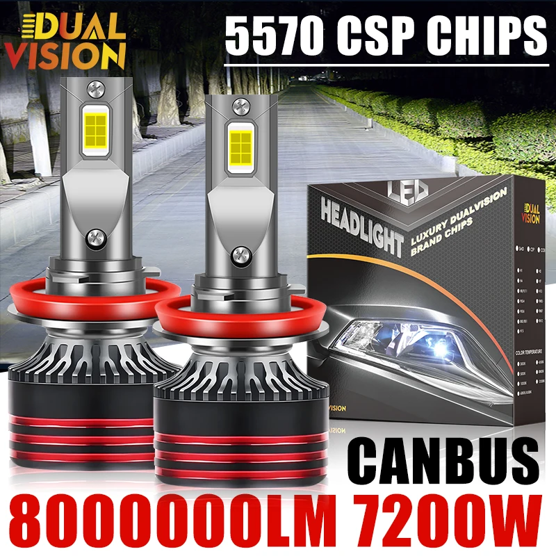 7200W H11 Led M8PRO…