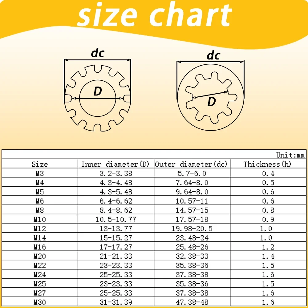 304 Stainless Steel…