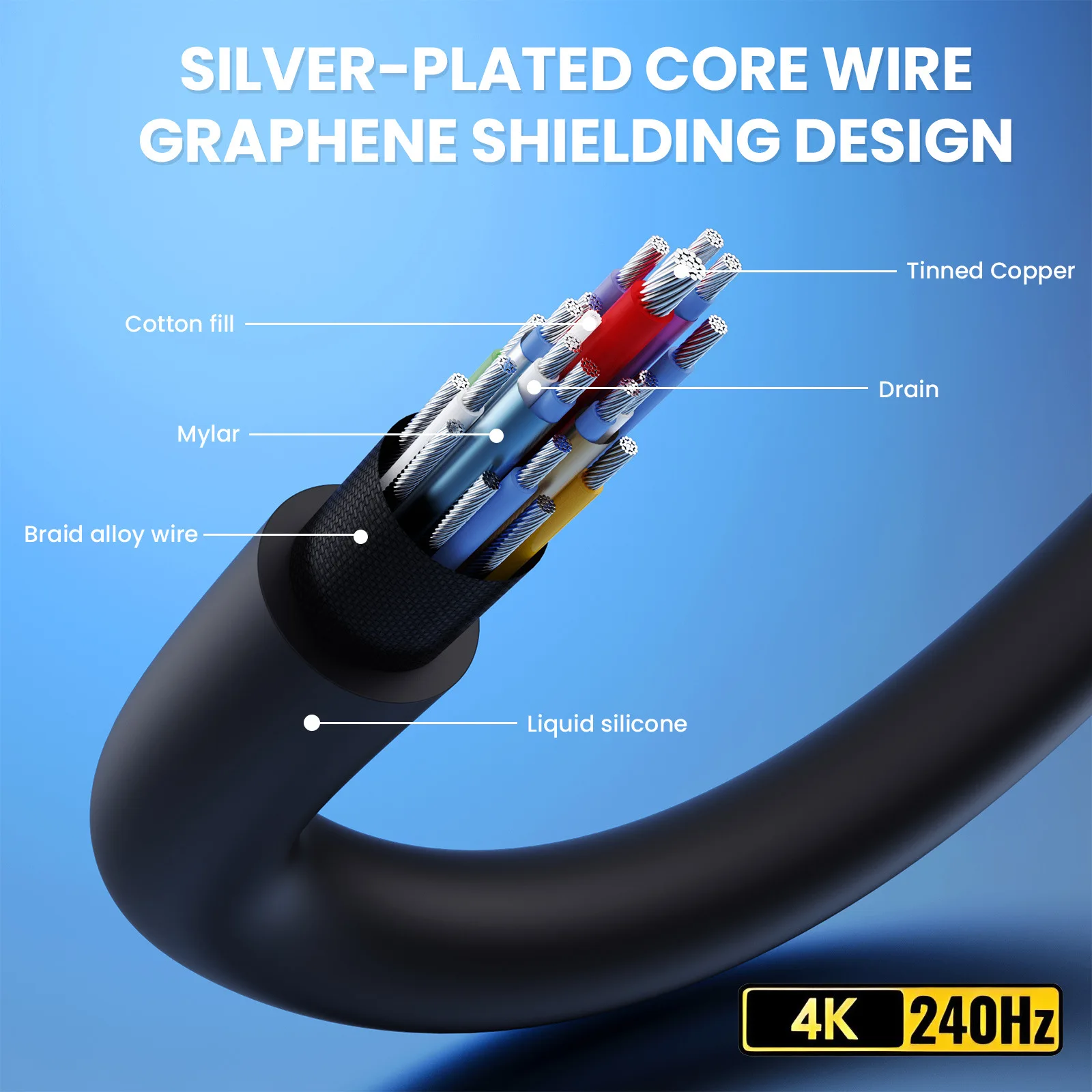 90 Degree USB 4 Type-C To Type C Soft Silicone Extension Data Cable with Thunderbolt PD 240W 40G Fast Charging 8K Video Output - view 5