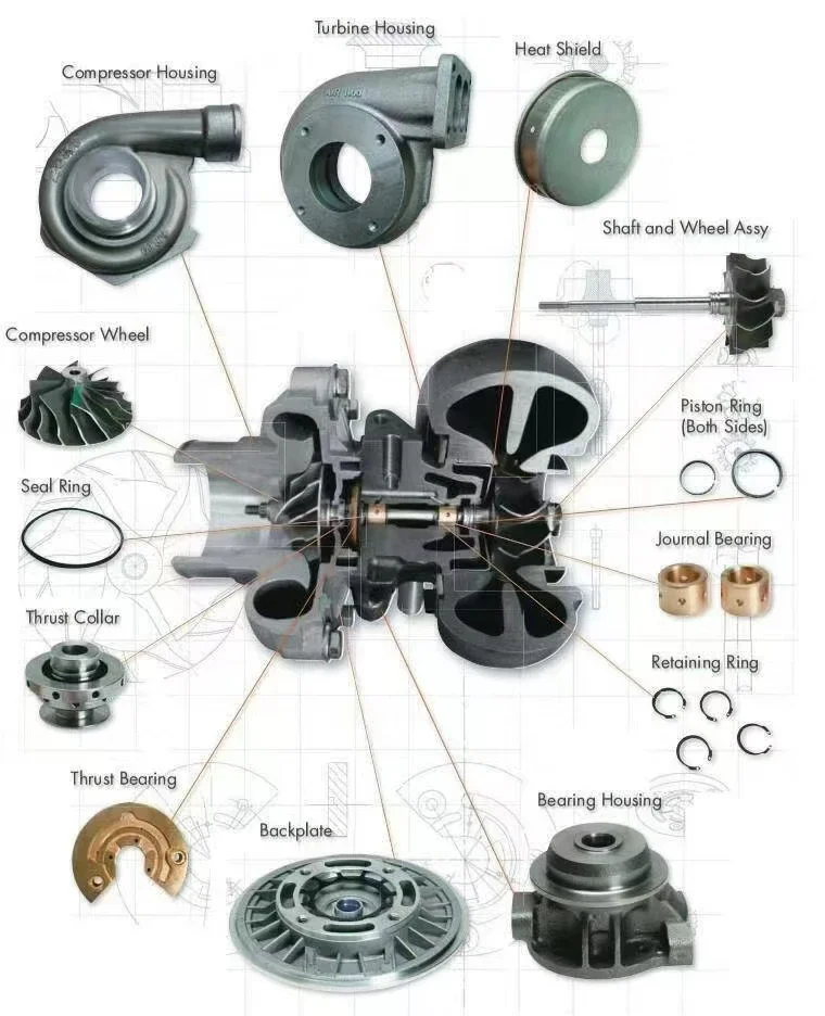 High Quality Turbo GT2259LS for Kobelco Engine Model J05E SK250-8 Universal for 17201-E0520 24100-4631A