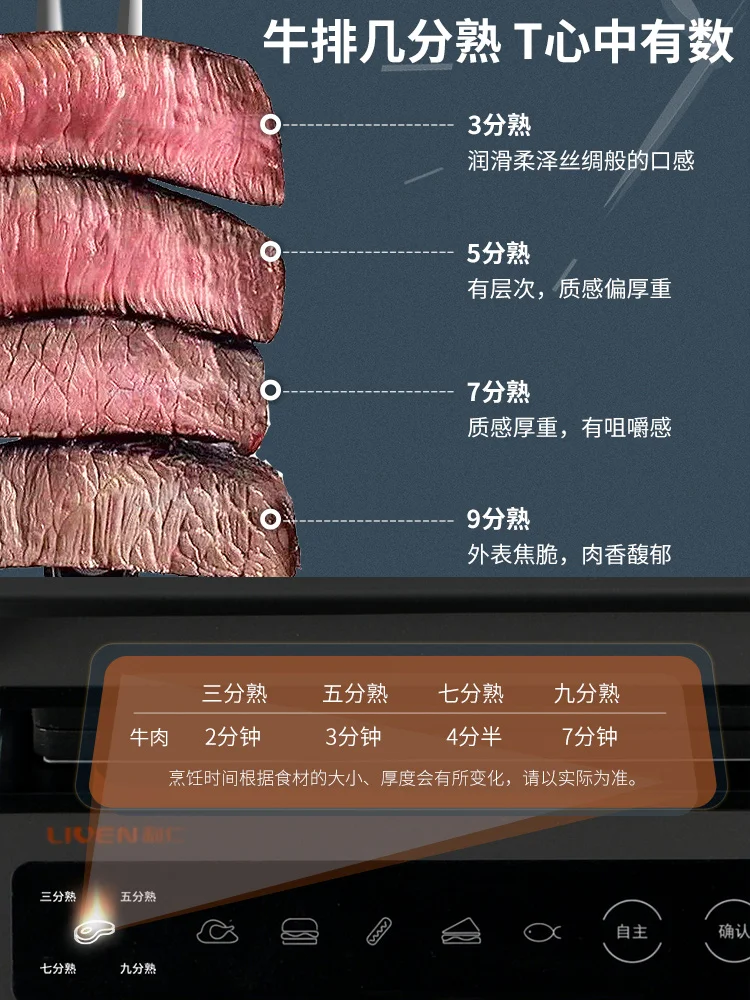 Grilled steak machine Home fully automatic grilled steak machine Intelligent double-sided barbecue sandwich machine