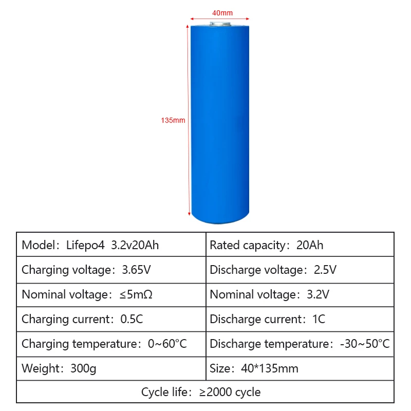 NEW 3.2V 15ah Lifepo4 Battery Gotion 33140 32140 40135 Yacht Camp Golf EV RV Boat Solar energy storage Lithium lon Battery Cell