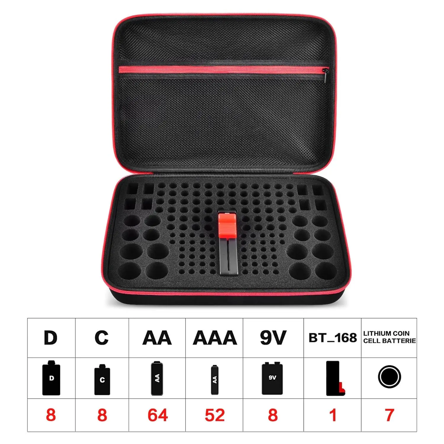 Estuche organizador de baterías, contenedor de almacenamiento con comprobador, caja de organización de garaje para AA, AAA, 9V, C, D, litio