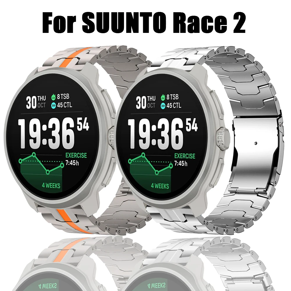 Stainless Steel Ban…