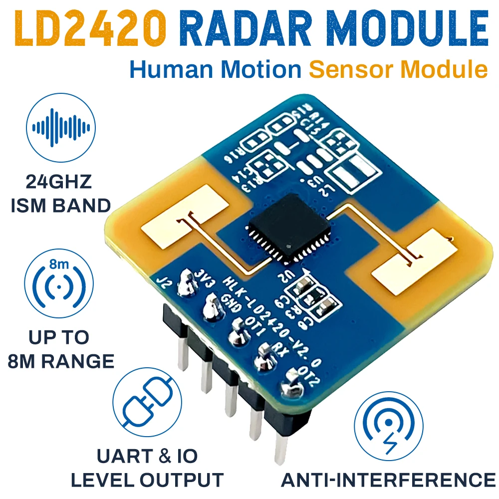 LD2420 Radar Module Low Power Smart Sensor Human Motion Sensor Module 24GHz Support GPIO UART Interface 5PIN