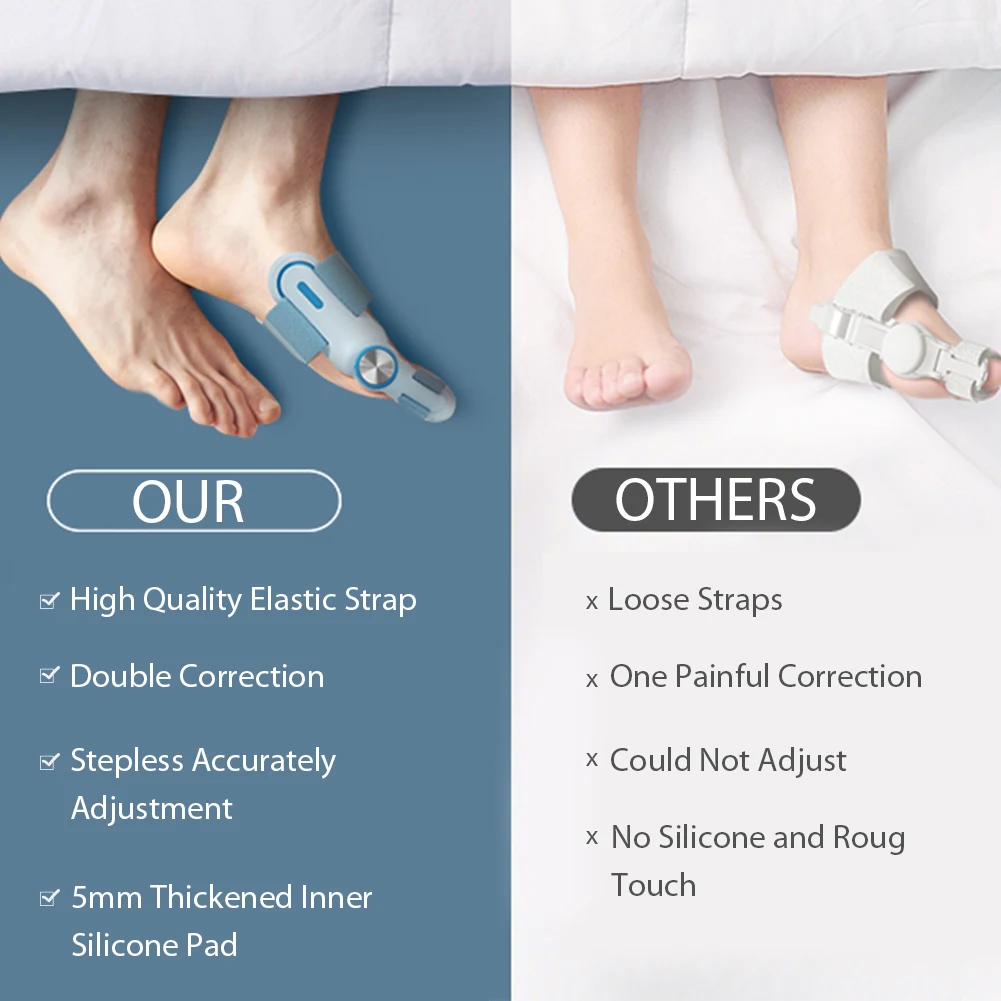 Bunion Corrector Unisex Foot Hallux Valgus Braces Rotatable Toe Separator Straightener Adjustable Pedicure Finger Toe Corrector