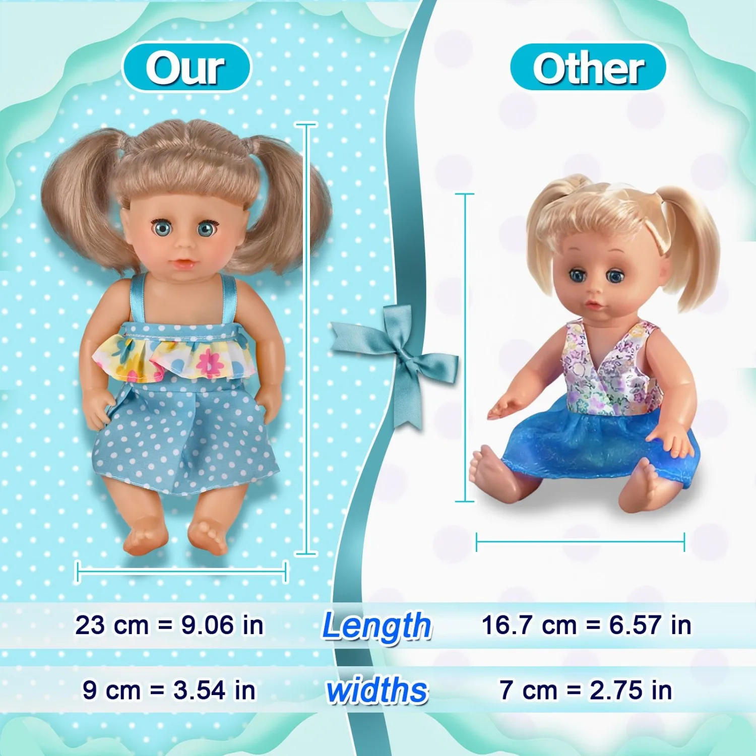 9 Inch Realistic Baby Doll with Open Close Eyes | Soft Body & Vinyl Head | Blue Polka Dot Dress | Perfect Gift for Kids, Include