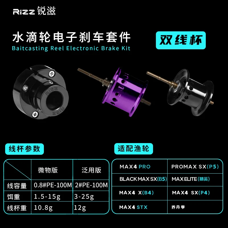 Brand-New Abu Refit…