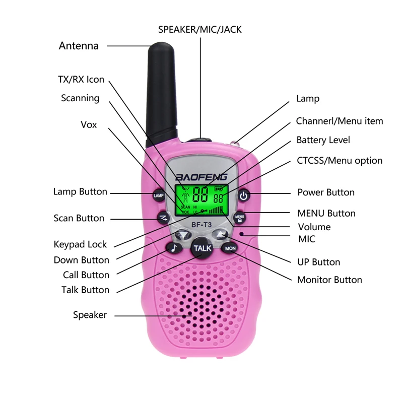 2ks baofeng BF-T3 mini walkie talkie děti hračka dar děti amatér rádio UHF 22 kanálů kapesní dva způsob rádio pro chlapci dívčí