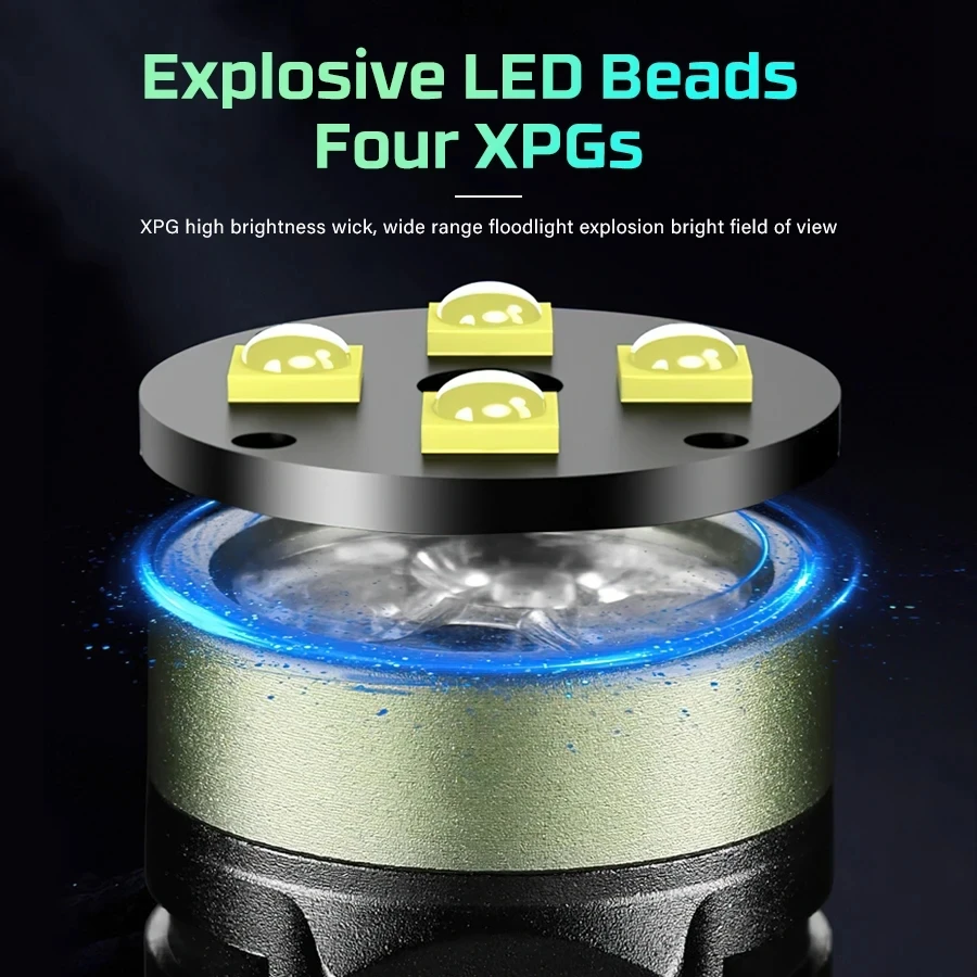 Powerful 2000LM LED Flashlight Super Bright Portable Type-C Rechargeable Mini Tactical Flashlight with Tail Magnet Camping Lamp