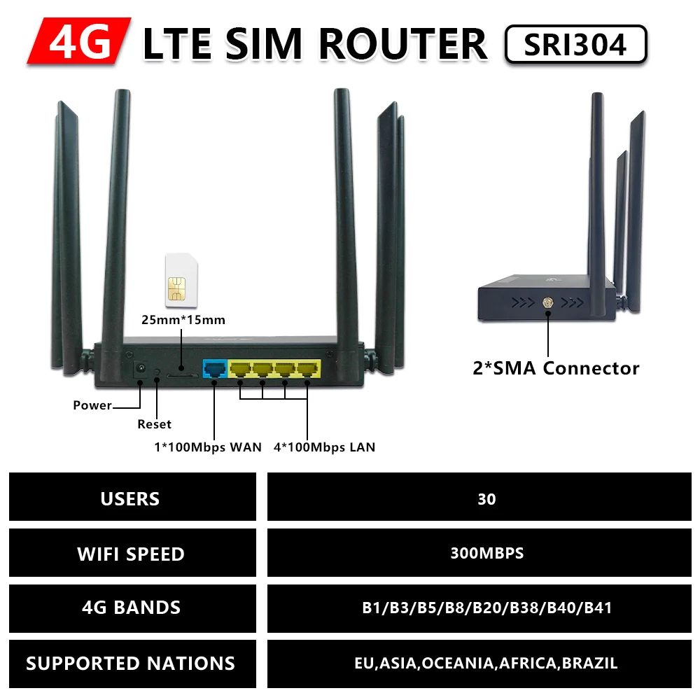 Connettore SMA Modem Router OPTFOCUS 4G LTE per antenne esterne scheda SIM WIFI 4G con 6 antenne Hotspot Mobile 4G CPE wi-fi