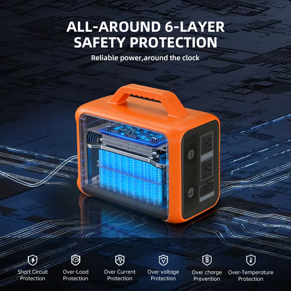 Jsdsolar 1004.8Wh Solar Generator 500W Portable Power Station 110V All-in-one LiFePO4 Battery Power Plant UPS Pure Sine Wave Fast Charging Power Bank for Home Camping Travel