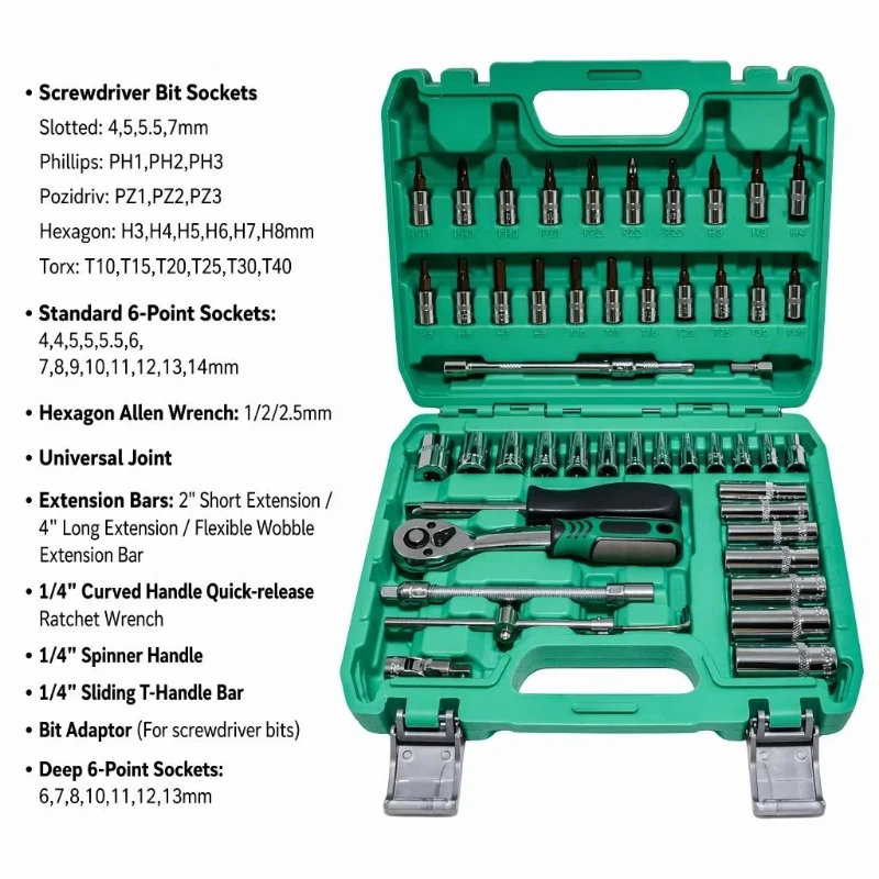 53-teiliger 1/4-Zoll-Steckschlüssel- und Schraubendreher-Satz mit 72T Hochpräzisions-Ratsche für Schwerlast-Fahrzeugwartung und Maschinen-Werkzeugkasten – Detail 2