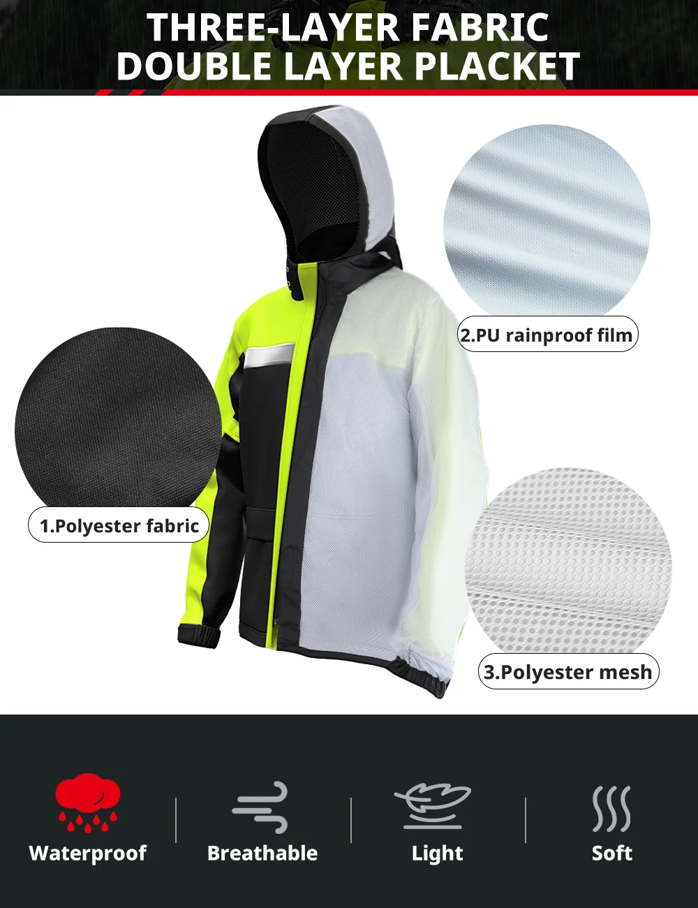 Thumbnail 2 - #5 New Rain Suits Arrivals