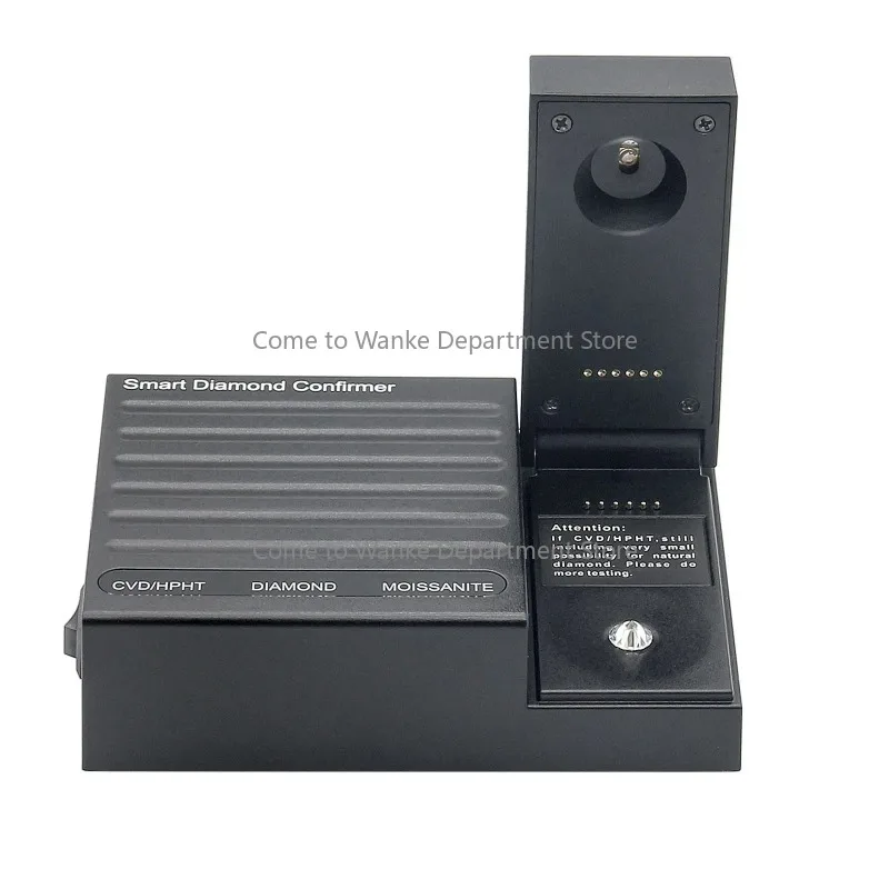 Best Portable Uniqu…