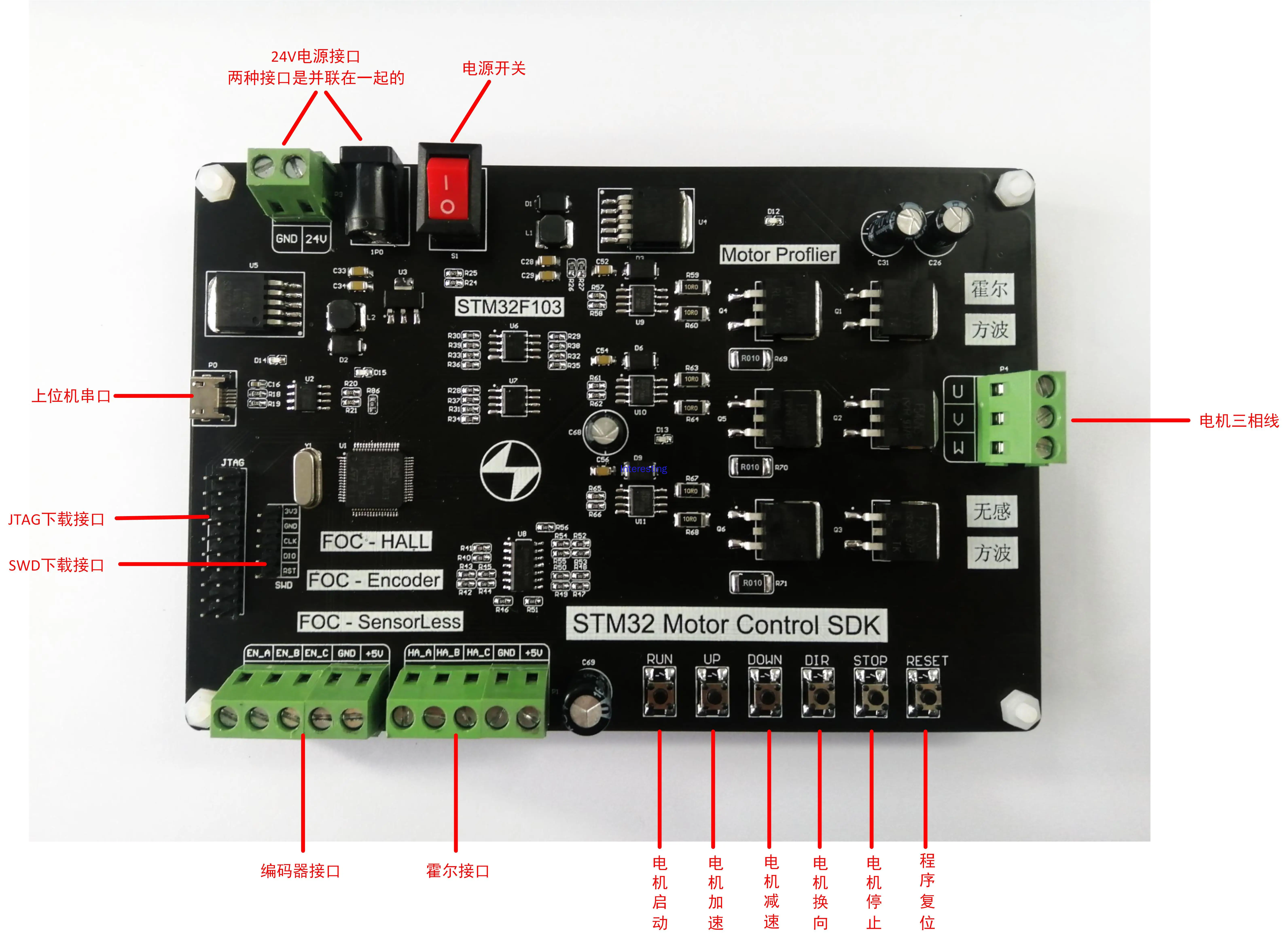 STM32 Motor Control, Automatic Code Generation, STM32 Open Source FOC Code, Brushless Motor Control