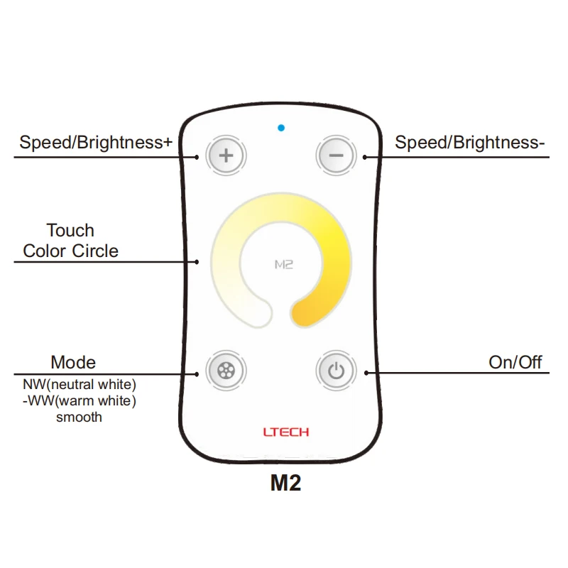 M2 M3-3A Touch panel LED CT-Streifen HF-Dimmer 2,4g Wireless LTech 12-24V Eingang 3a/ch 5a/ch 20a 4-Kanal Dim CCT-Controller