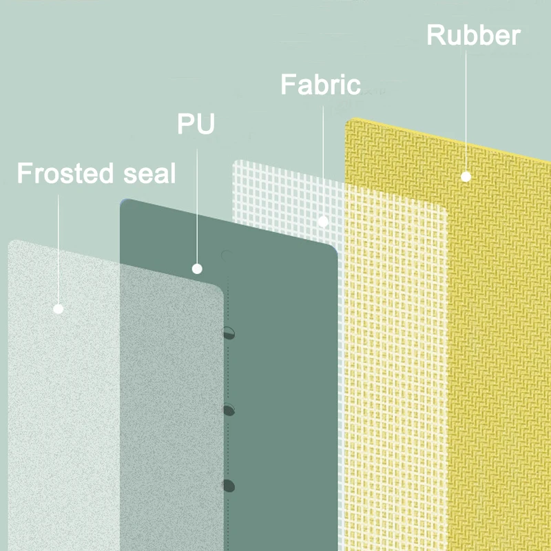تصميم قابل للطي ومحمول 1.5 ملم، حصيرة يوجا من المطاط الطبيعي غير قابلة للانزلاق #3