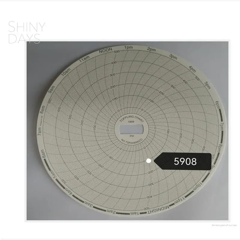 مسجل مخطط الضغط SUPCO CR87P ورق الرسم البياني 24h500PSI مخطط 24 ساعة 500 رطل لكل بوصة مربعة