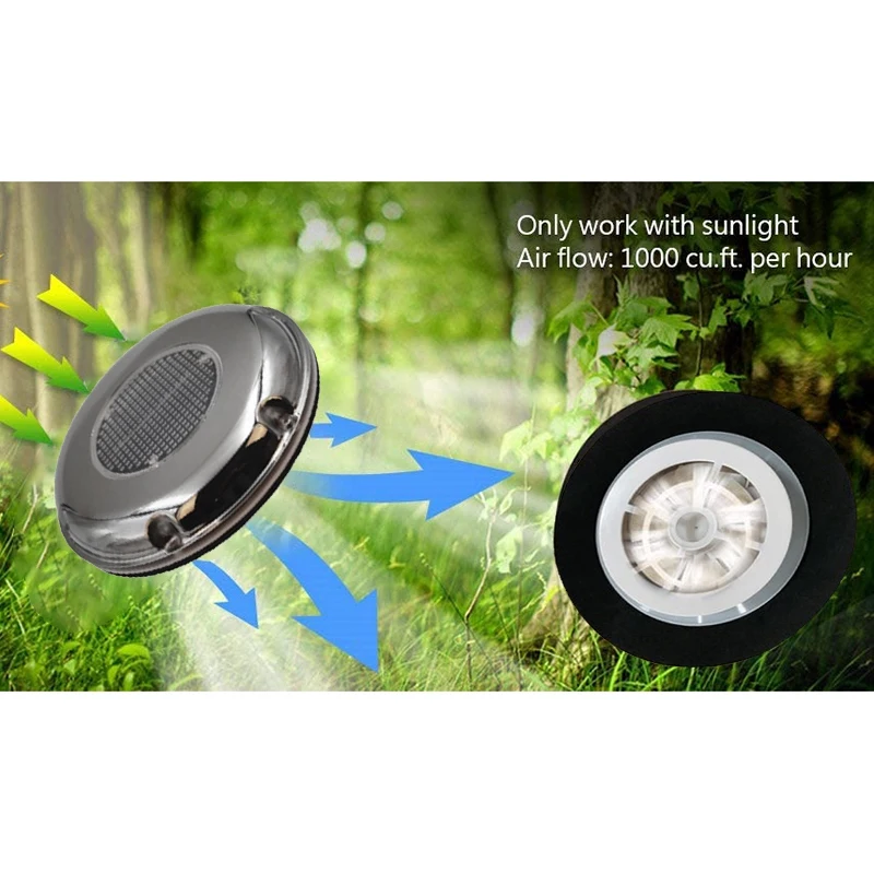QUAI-ITSolar Ventilator مروحة عادم قابلة للشحن فتحة تهوية تعمل بالطاقة الشمسية 215 مم لقوارب القوافل منزل أخضر RV
