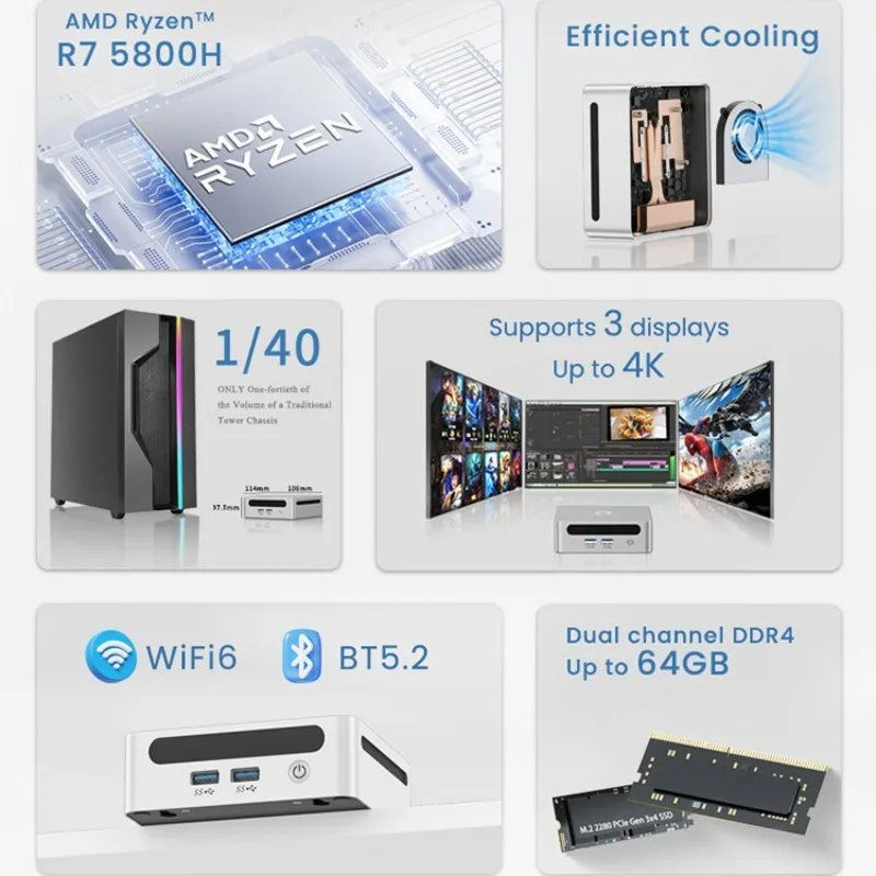 AMD Ryzen R7-5800H mini computer small console game LOL business office design MINI PC