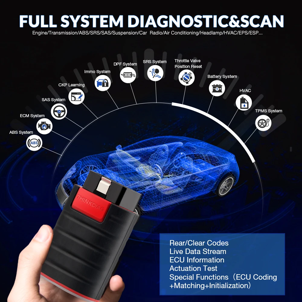 Thinkcar Thinkdiag 1 New Version OBD2 Scanner Bluetooth,All System Diagnostic Tools ECU Coding Bidirectional Diagnostic Tool Automotive Scanner OE Level Car Code Reader for iOS & Andriod 15+ Resets, FCA AutoAuth, Active Test view 7
