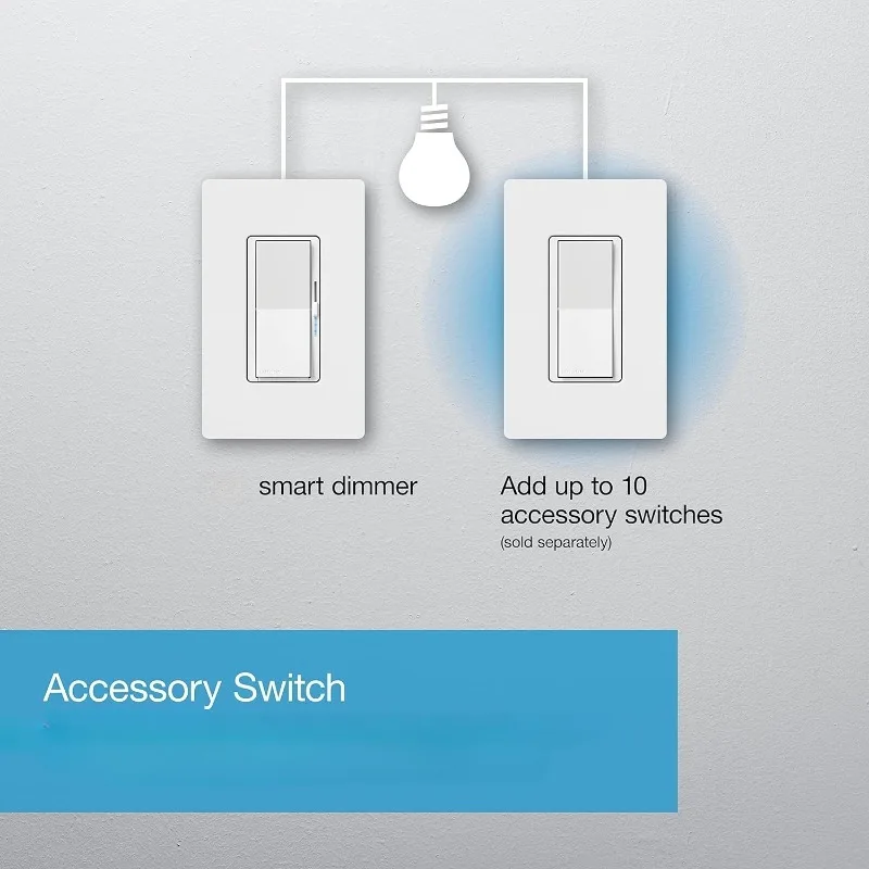 Popular|Diva Smart Dimmer Switch (Lutron Smart Hub Required),  No Neutral Required, DVRF-6LS-WH-9, White, 9 Pack image 2