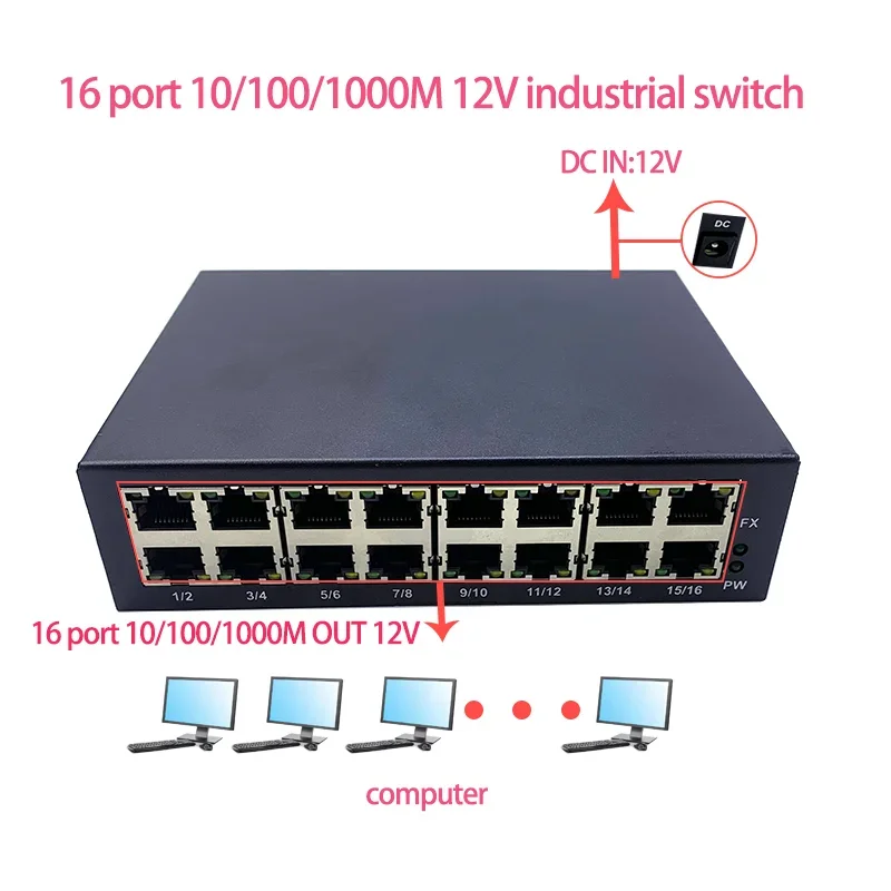 16 Port 10/100/1000M Dc In 12V Industriële Ethernet Switch Module Voor School, Winkelcentrum, Industriezone, Winkelcentrum