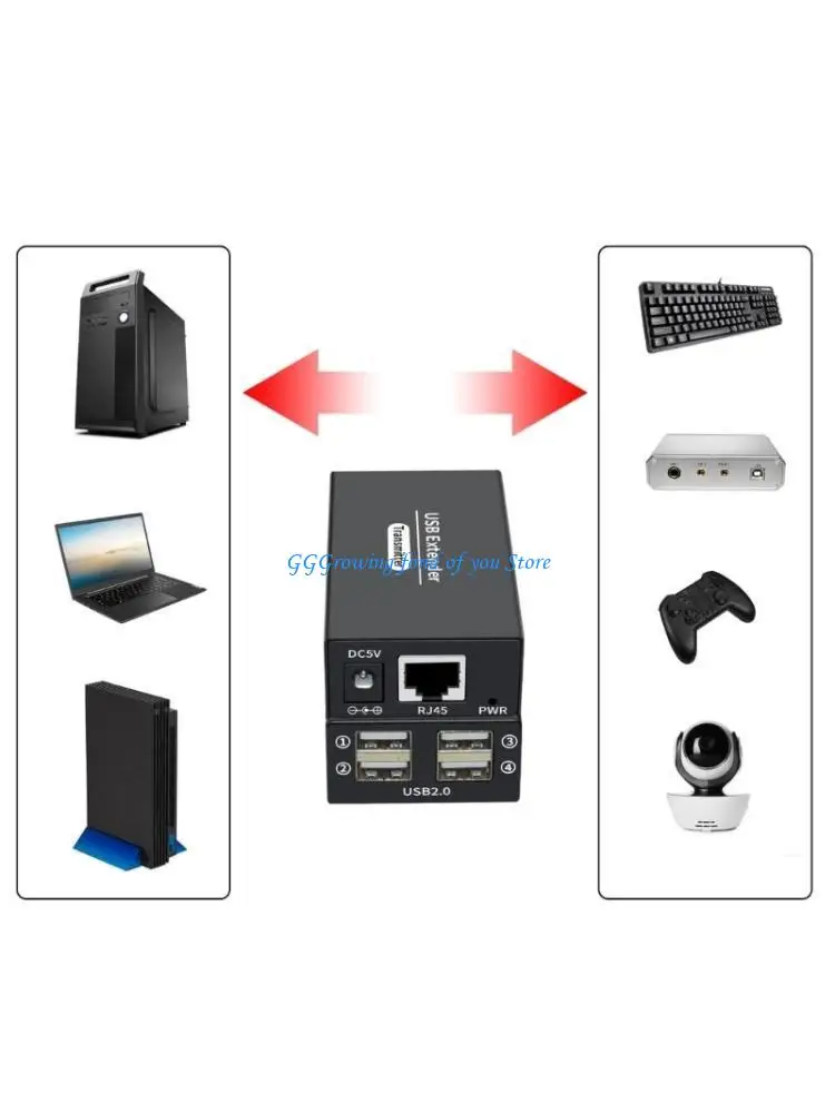 

H9EB USB Extenders 4Port USB Over Cat6 Extenders 4Port USB Hubs for Extended Distance Stable and Fast Data Transmission