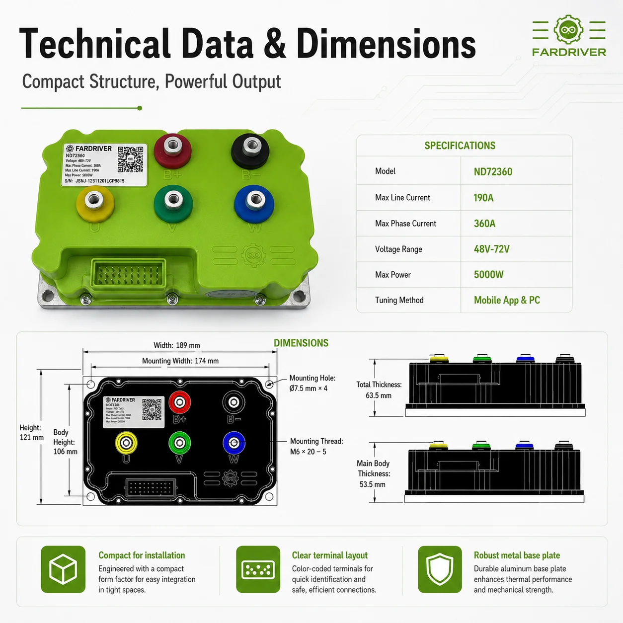 ND72360 Intelligent Programmable Sine Wave Controller Electric Motorcycles Enable Motor Controllers Product