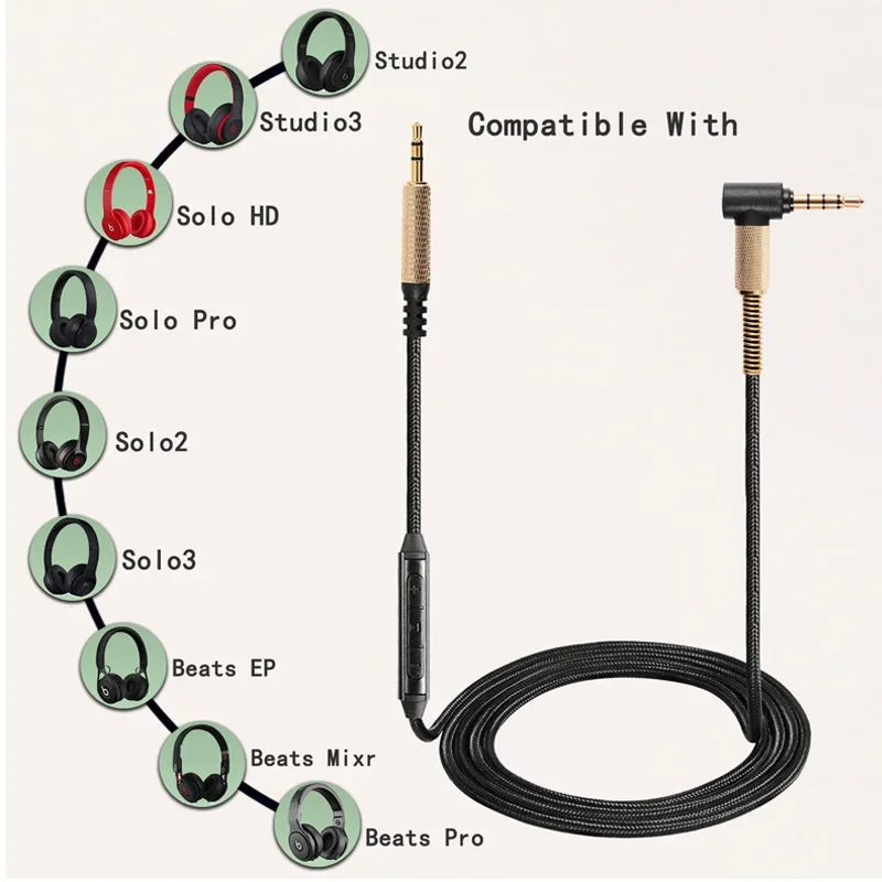 Кабель для Philips Fidelio X2HR L2 SHP9600 SHP9500 B&OH3 H6 H8 w800BTAudio Кабель Aux Wire с универсальным пультом для микрофона